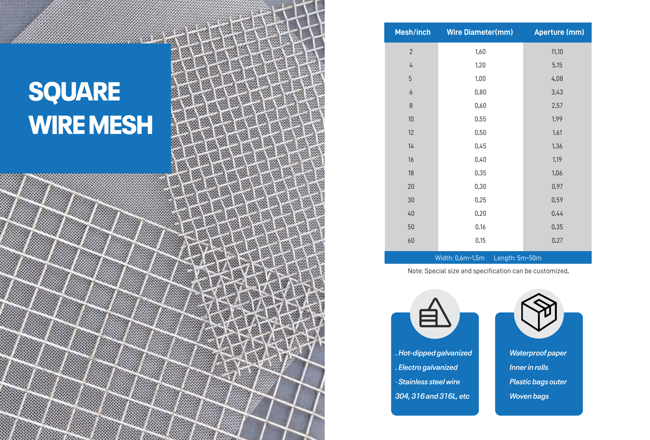 Extruder Screens