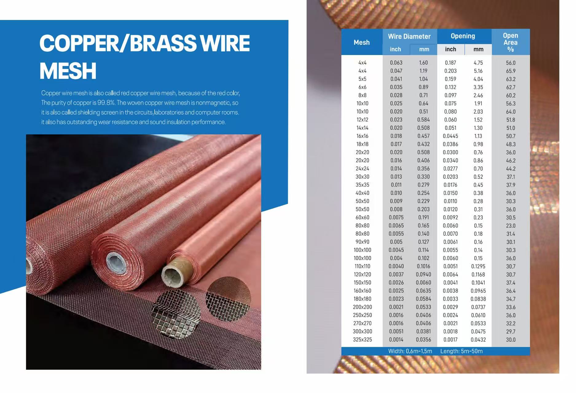Filter Cylinders