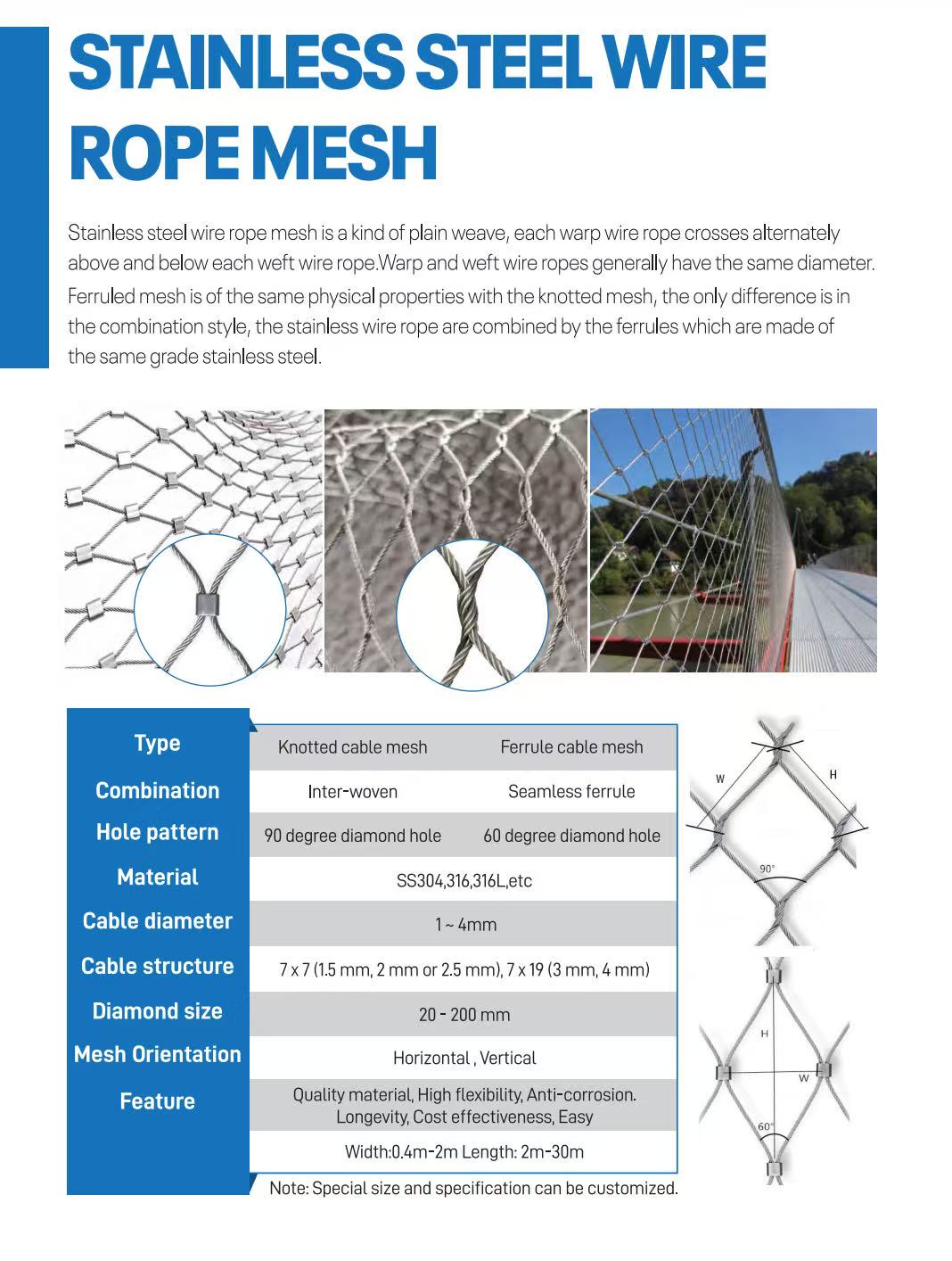 Test Sieves
