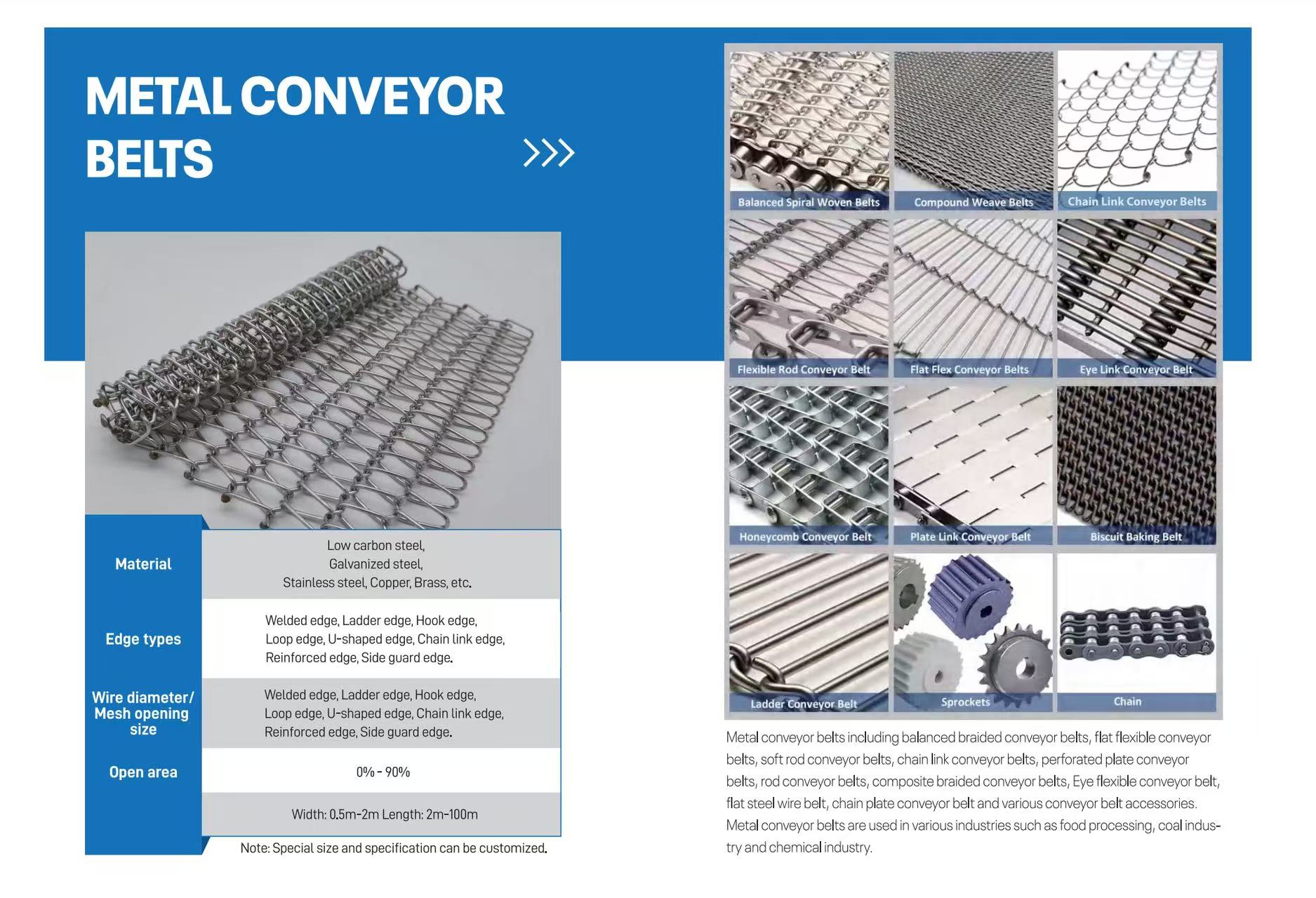 Wire Mesh Trays