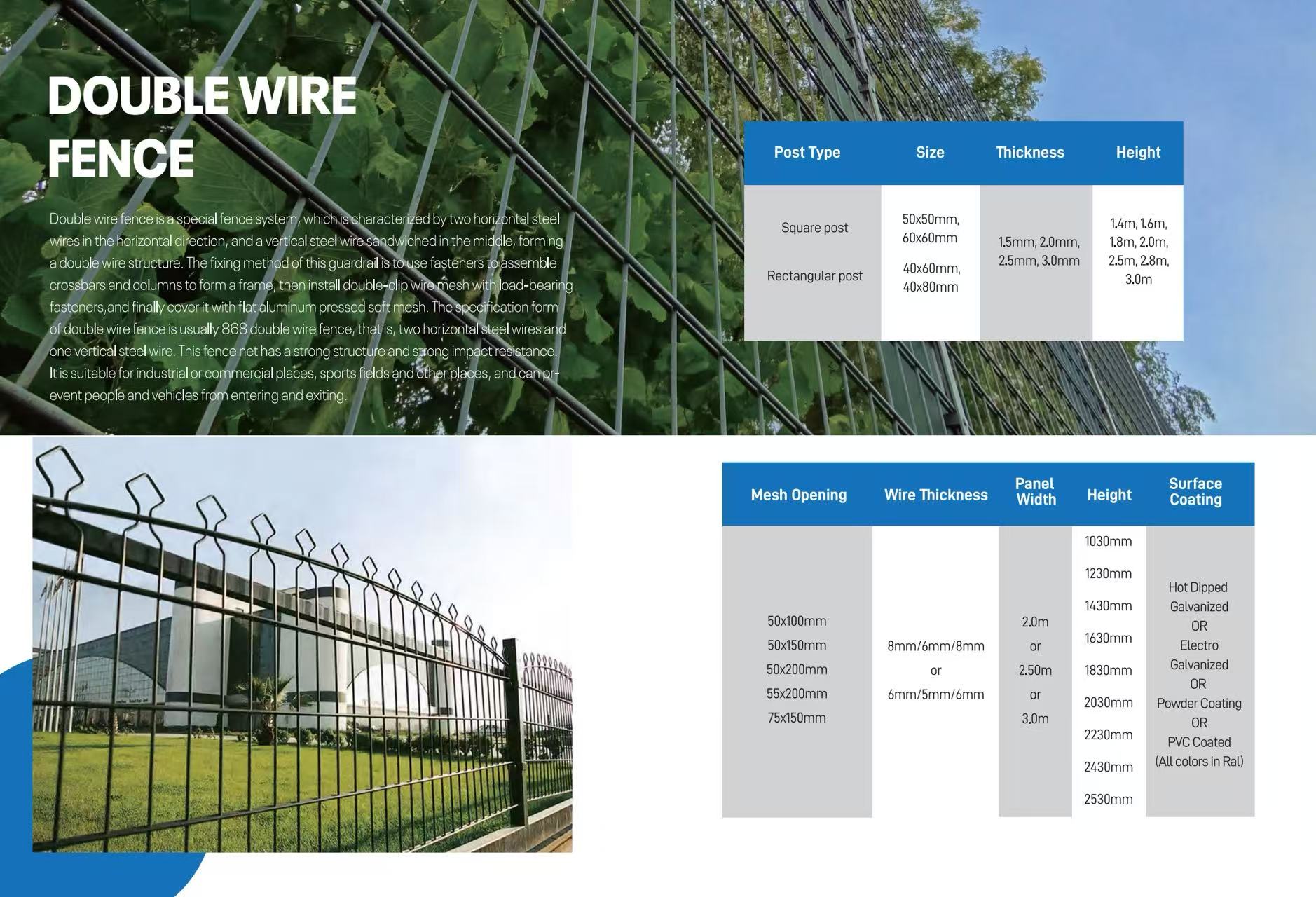 358 Anti-Climb Mesh