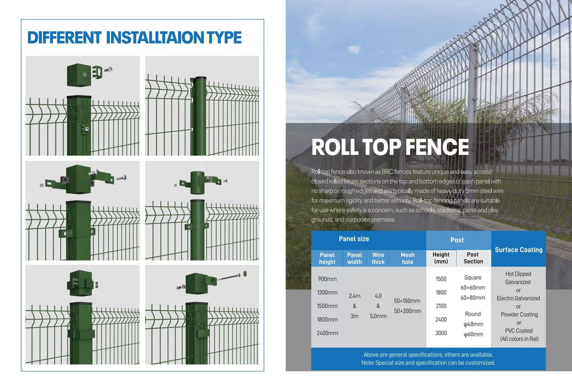 Razor Barbed Wire