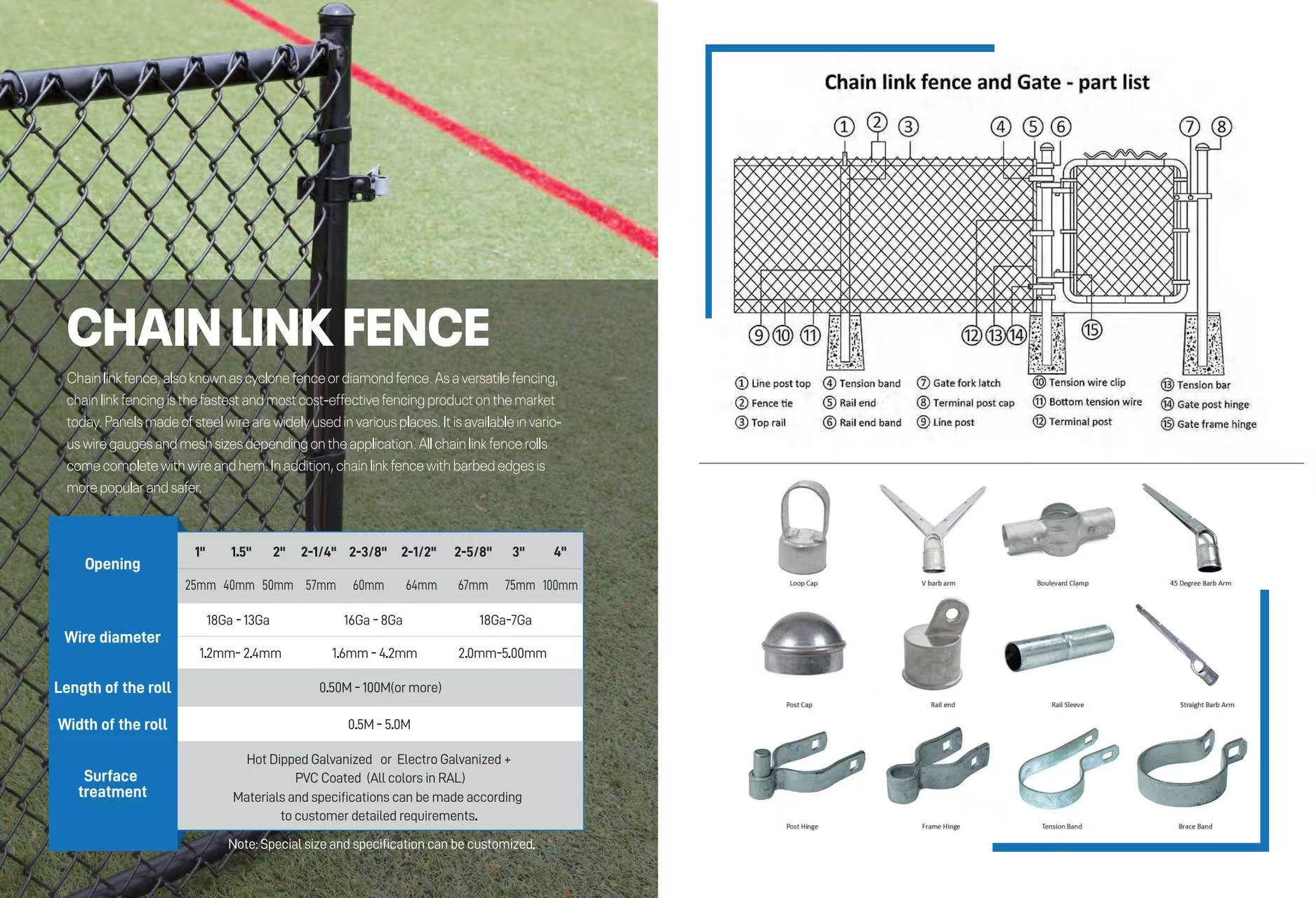 BRC Fence